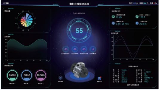 頻譜分析型電動機(jī)在線監(jiān)測系統(tǒng)